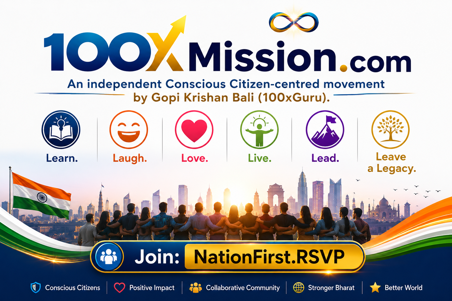 The 100x Mission for 100xBHARAT